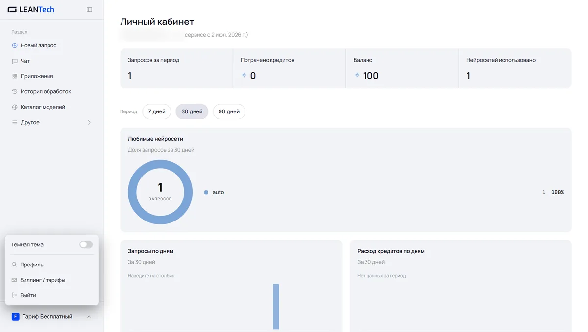 Модели Pangram AI в LeanTech AI