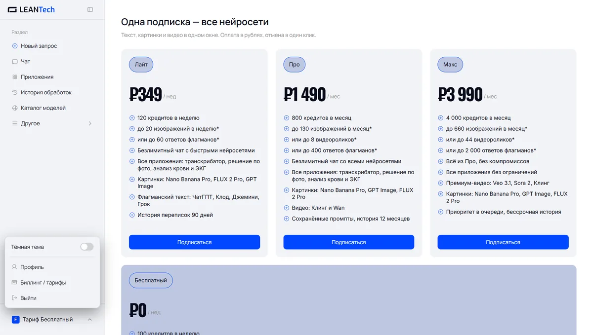Оплата Pangram AI картой РФ
